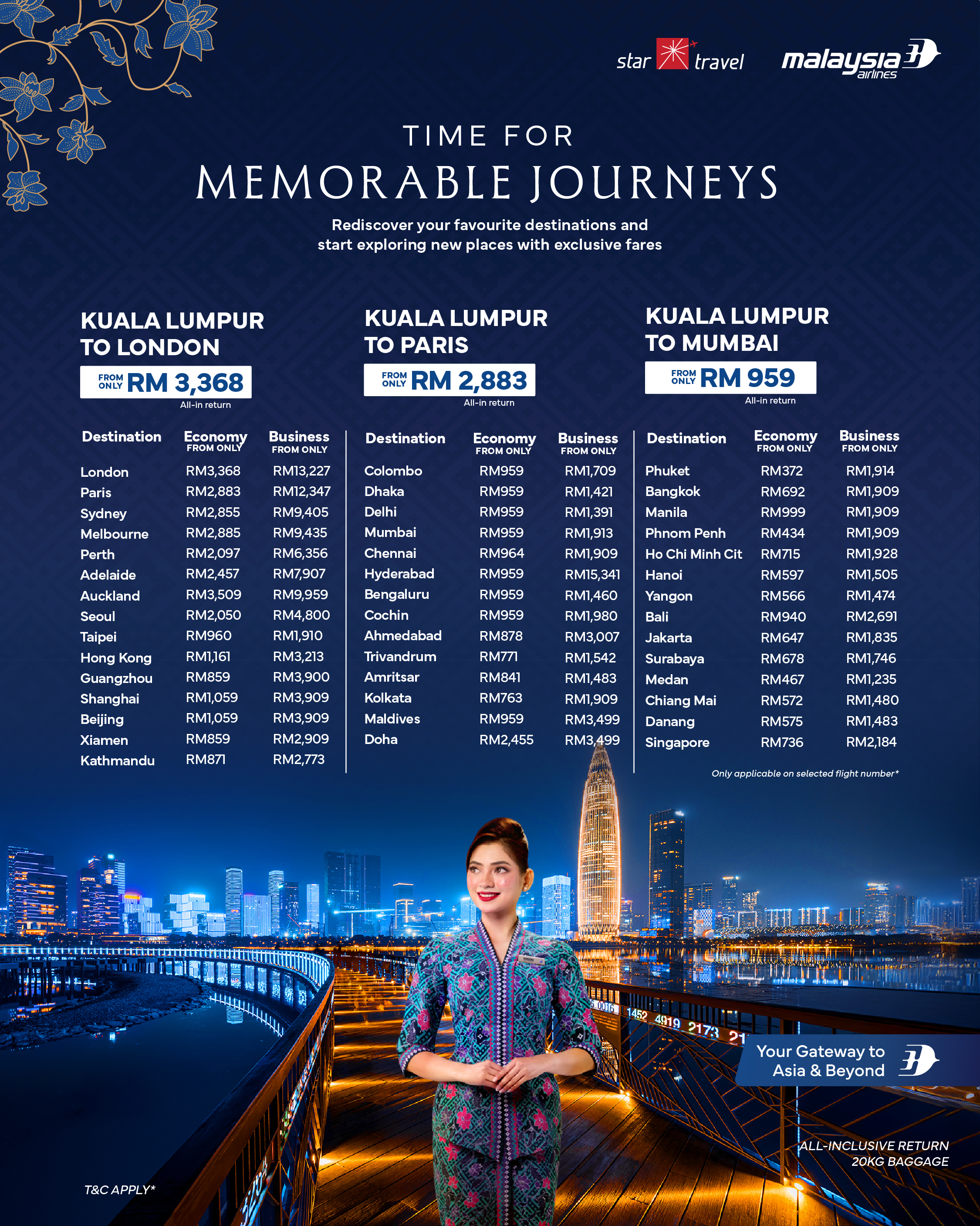 Malaysia Airlines MATTA Promotion